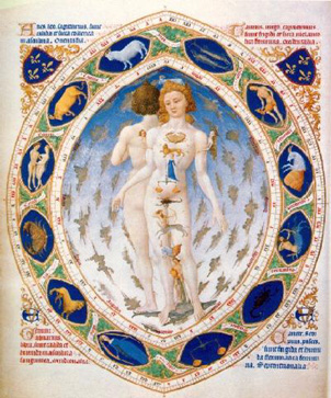 Zodiaco fratelli Limbourg